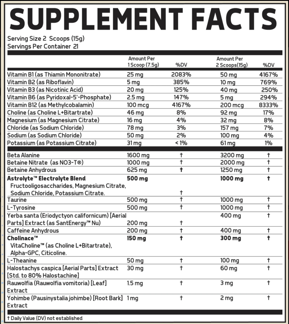 Specimen YoYo Glaxon Pre Workout Supplement Facts